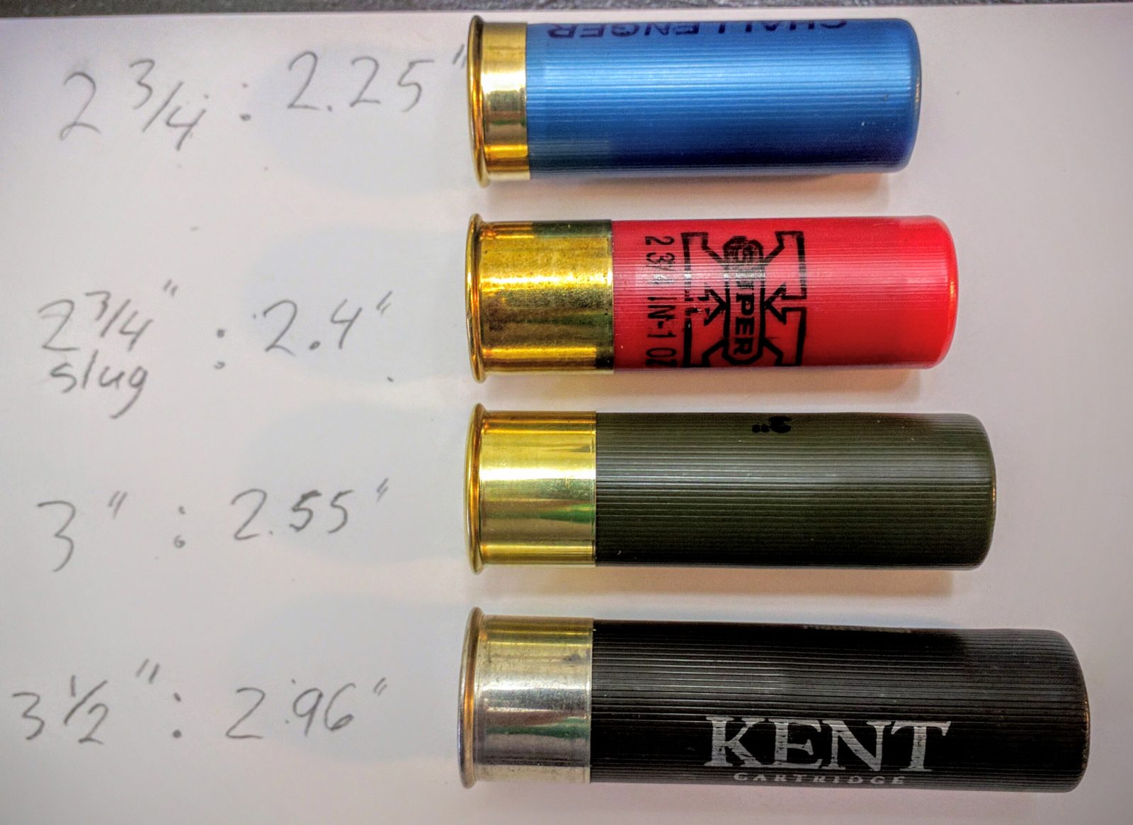 Maximum Shotgun Shell Capacity in Canada