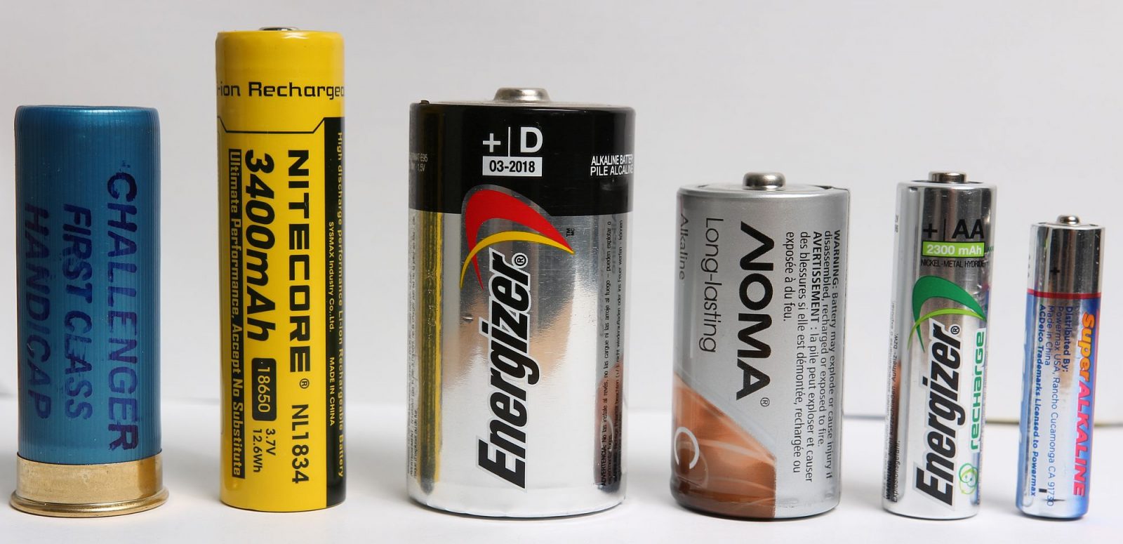 18650-battery-compared-with-other-batteries.jpg
