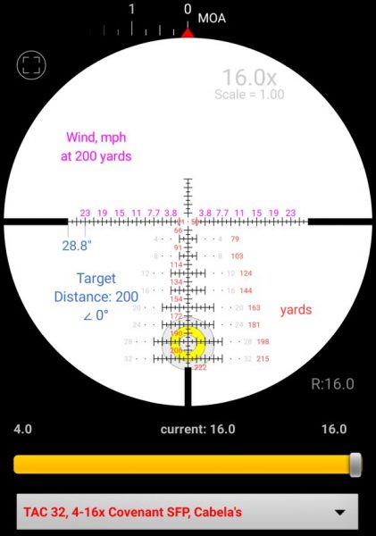 Bdc Reticle Ballistics Chart